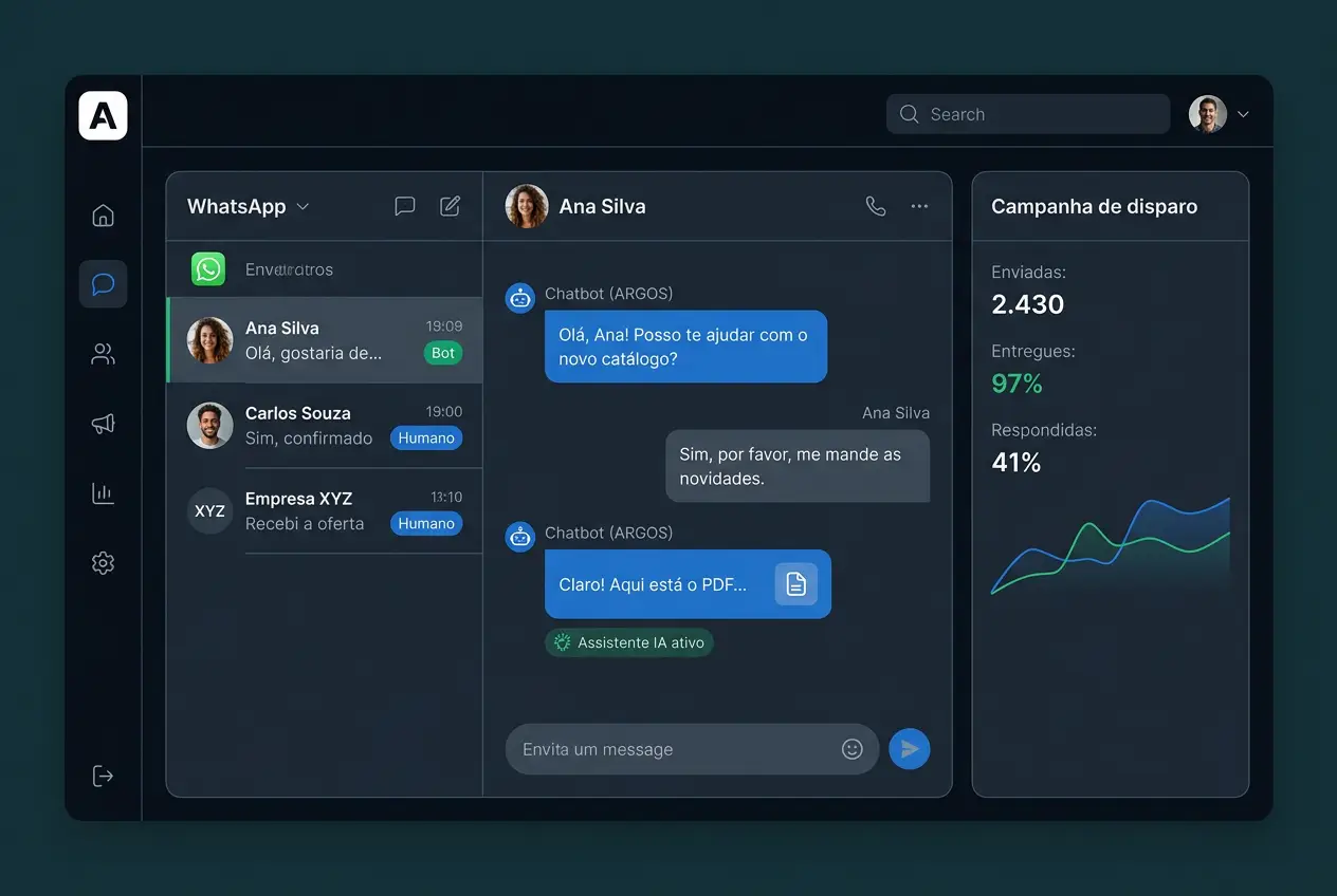 Central de mensagens com chatbot e campanhas de disparo